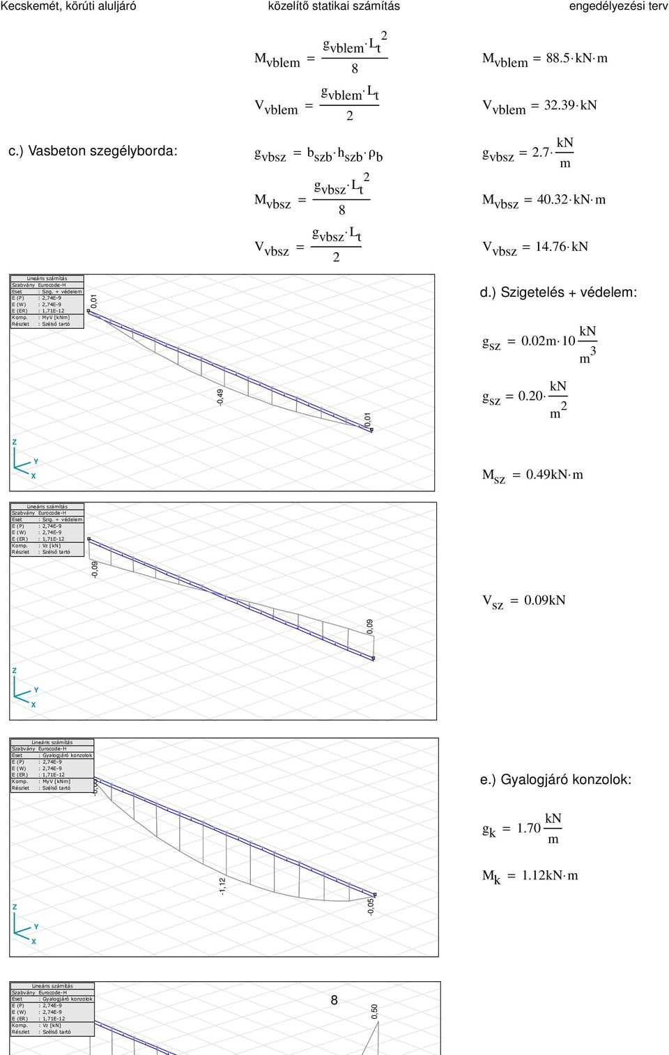 ) Szigetelés + védelem: kn g sz 0.0m 0 m 3 0,49 0,0 g sz 0.0 kn m Z X Y M sz 0.49kN m Szabvány EurocodeH Eset E (P) E (W) E (ER) Komp. Részlet : Szig.