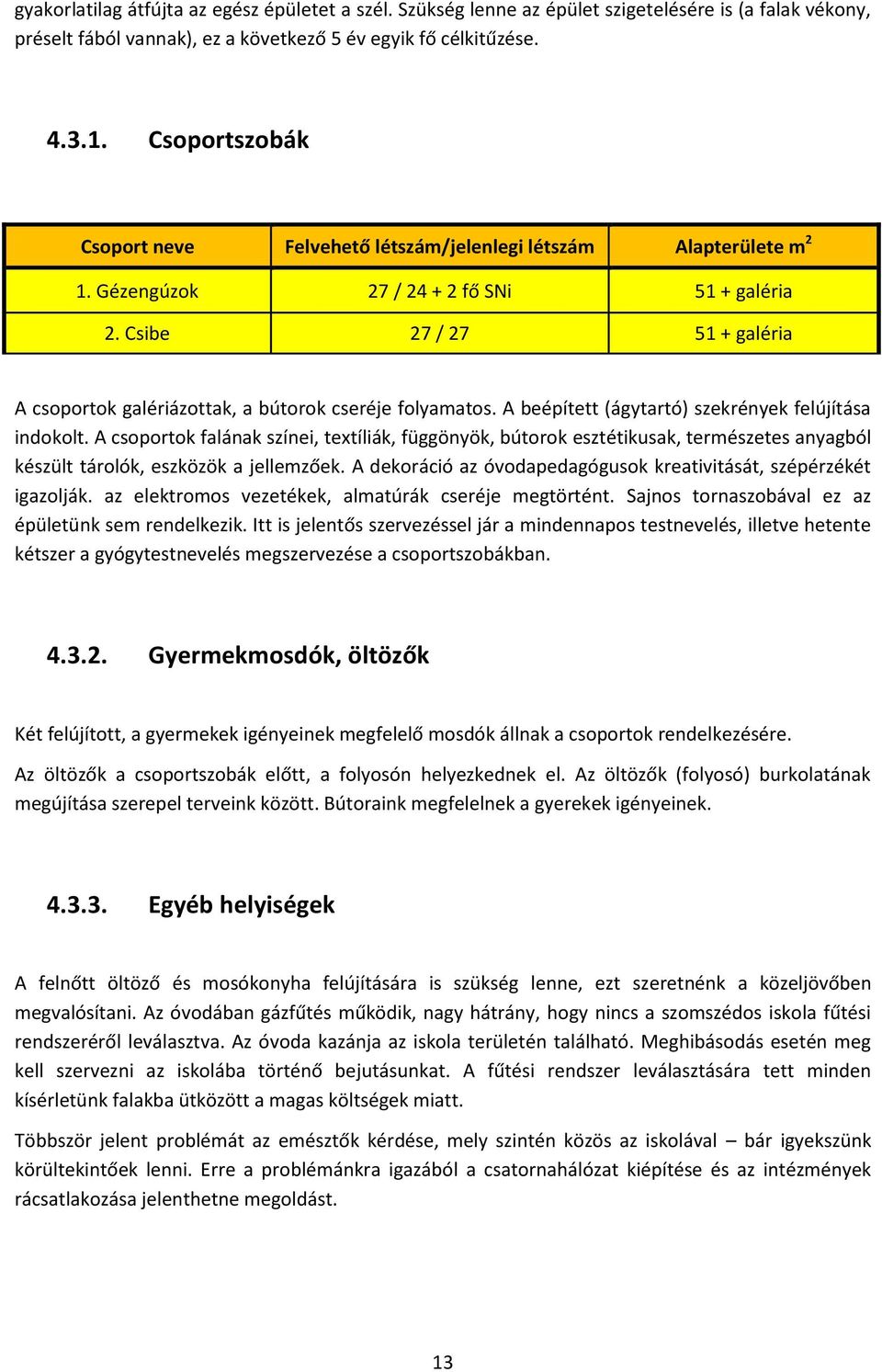 Csibe 27 / 27 51 + galéria A csoportok galériázottak, a bútorok cseréje folyamatos. A beépített (ágytartó) szekrények felújítása indokolt.