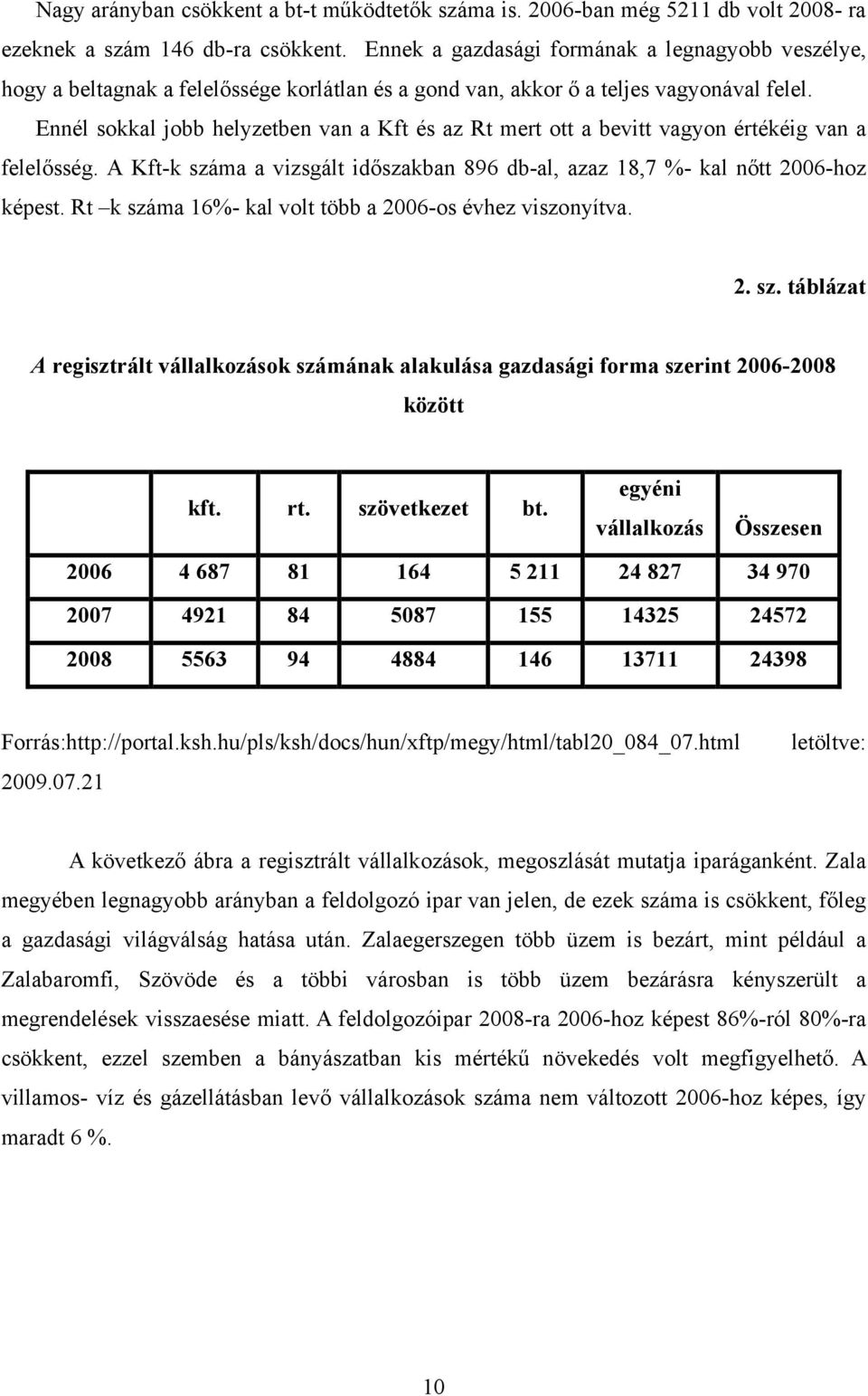 Ennél sokkal jobb helyzetben van a Kft és az Rt mert ott a bevitt vagyon értékéig van a felelősség. A Kft-k száma a vizsgált időszakban 896 db-al, azaz 18,7 %- kal nőtt 2006-hoz képest.