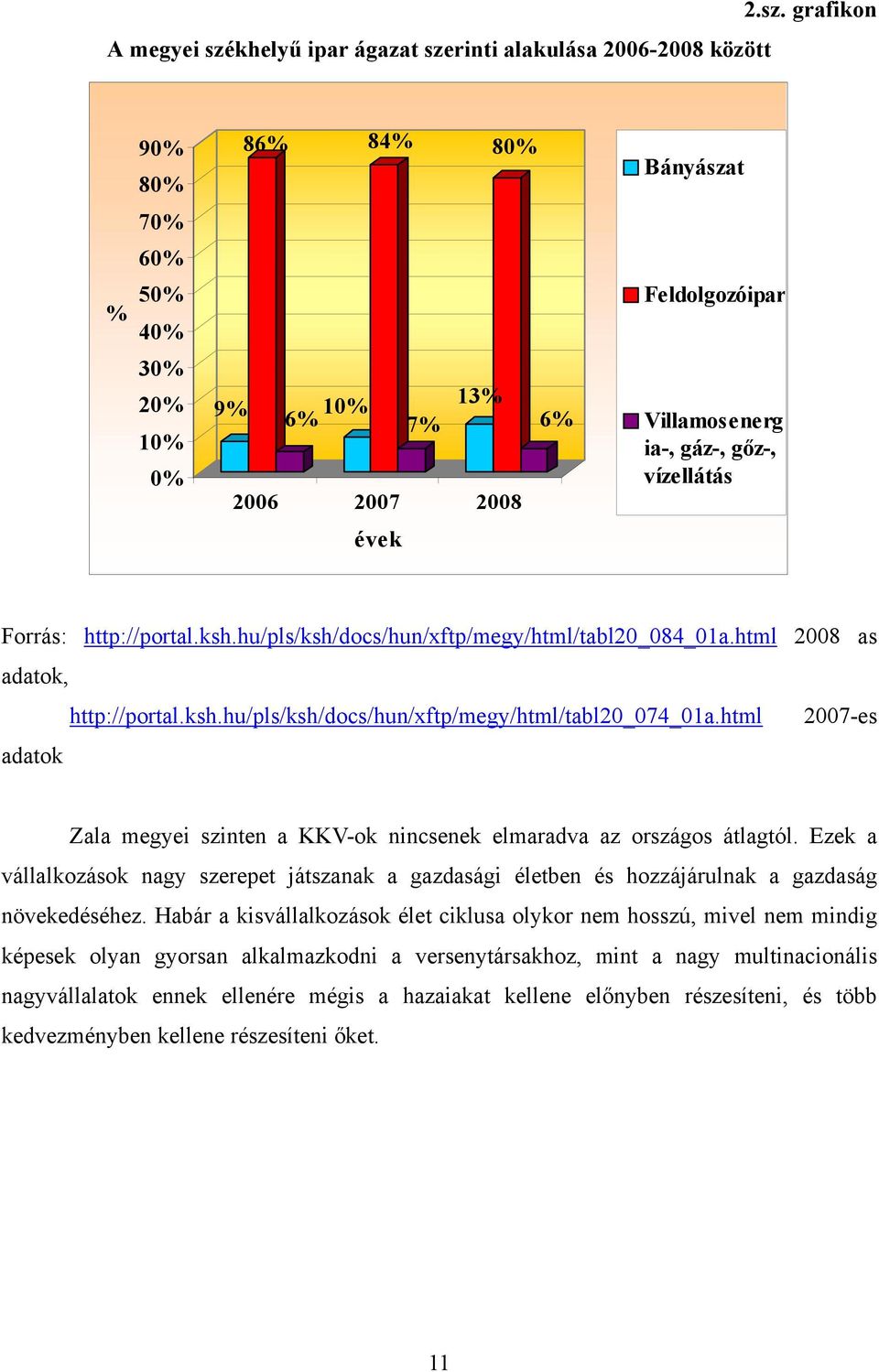 rinti alakulása 2006-2008 között 2.sz.