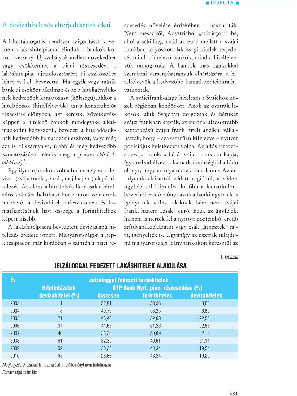 Ha egyik vagy másik bank új eszközt alkalmaz és az a hiteligénylõknek kedvezõbb kamatozású (költségû), akkor a hiteladósok (hitelfelvevõk) azt a konstrukciót részesítik elõnyben, azt keresik,