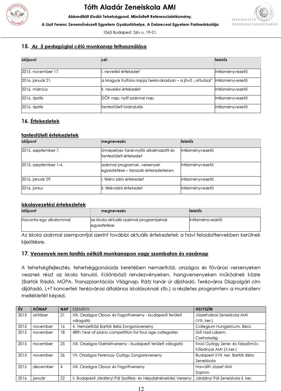 a Magyar Kultúra napja Terézvárosban a jövő virtuózai intézményvezető 2016. március II. nevelési értekezlet intézményvezető 2016. április DÖK nap, nyílt szakmai nap intézményvezető 2016.