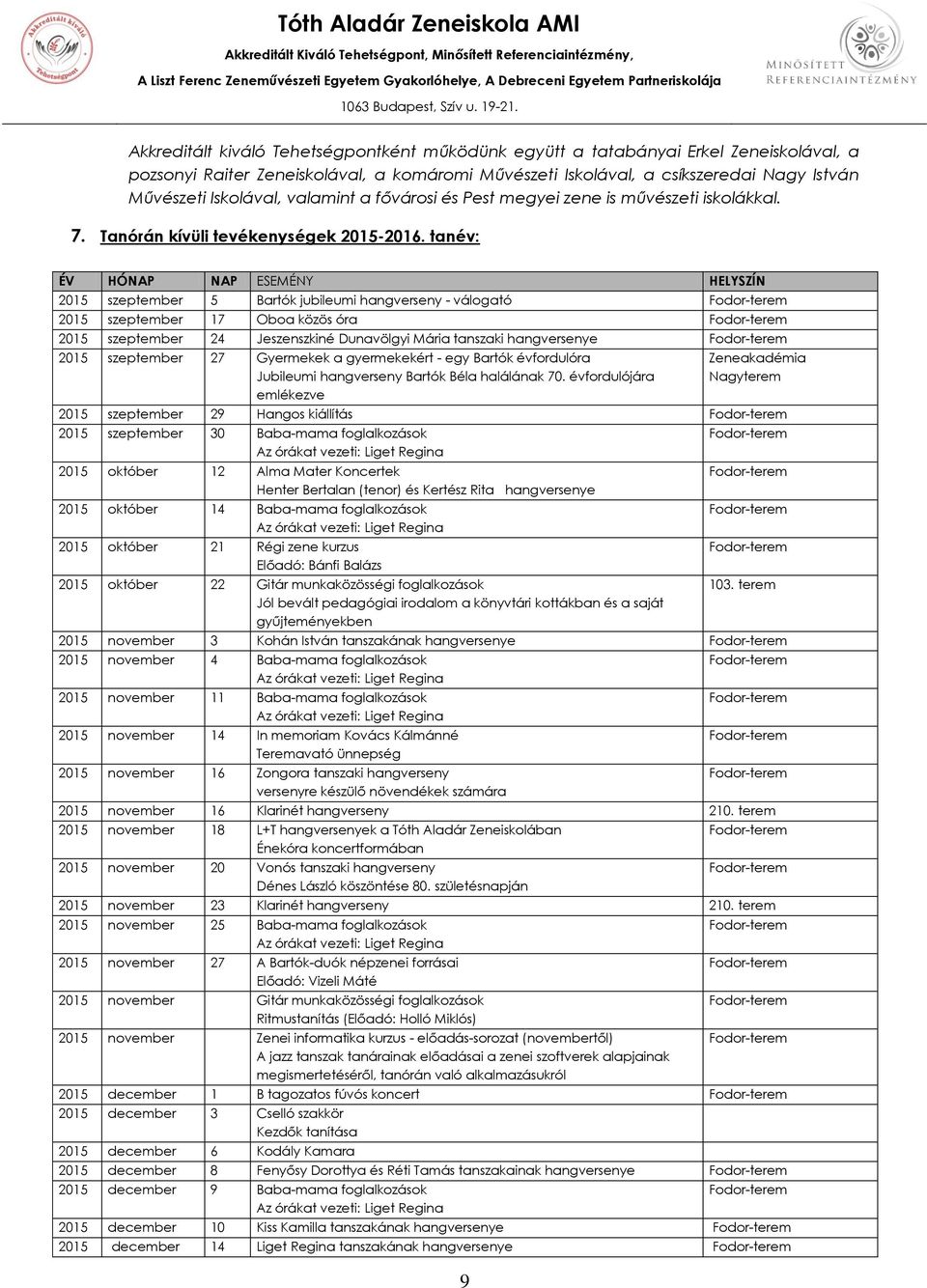 Akkreditált kiváló Tehetségpontként működünk együtt a tatabányai Erkel Zeneiskolával, a pozsonyi Raiter Zeneiskolával, a komáromi Művészeti Iskolával, a csíkszeredai Nagy István Művészeti Iskolával,