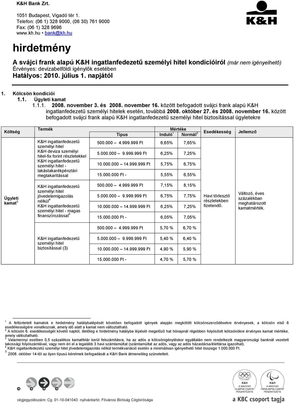 november 3. és 2008. november 16. között befogadott svájci frank alapú K&H ingatlanfedezetű ek esetén, továbbá 2008. október 27. és 2008. november 16. között befogadott svájci frank alapú biztosítással ügyletekre Költség Termék Mértéke Típus Induló 1 2 Esedékesség Jellemző Normál 500.