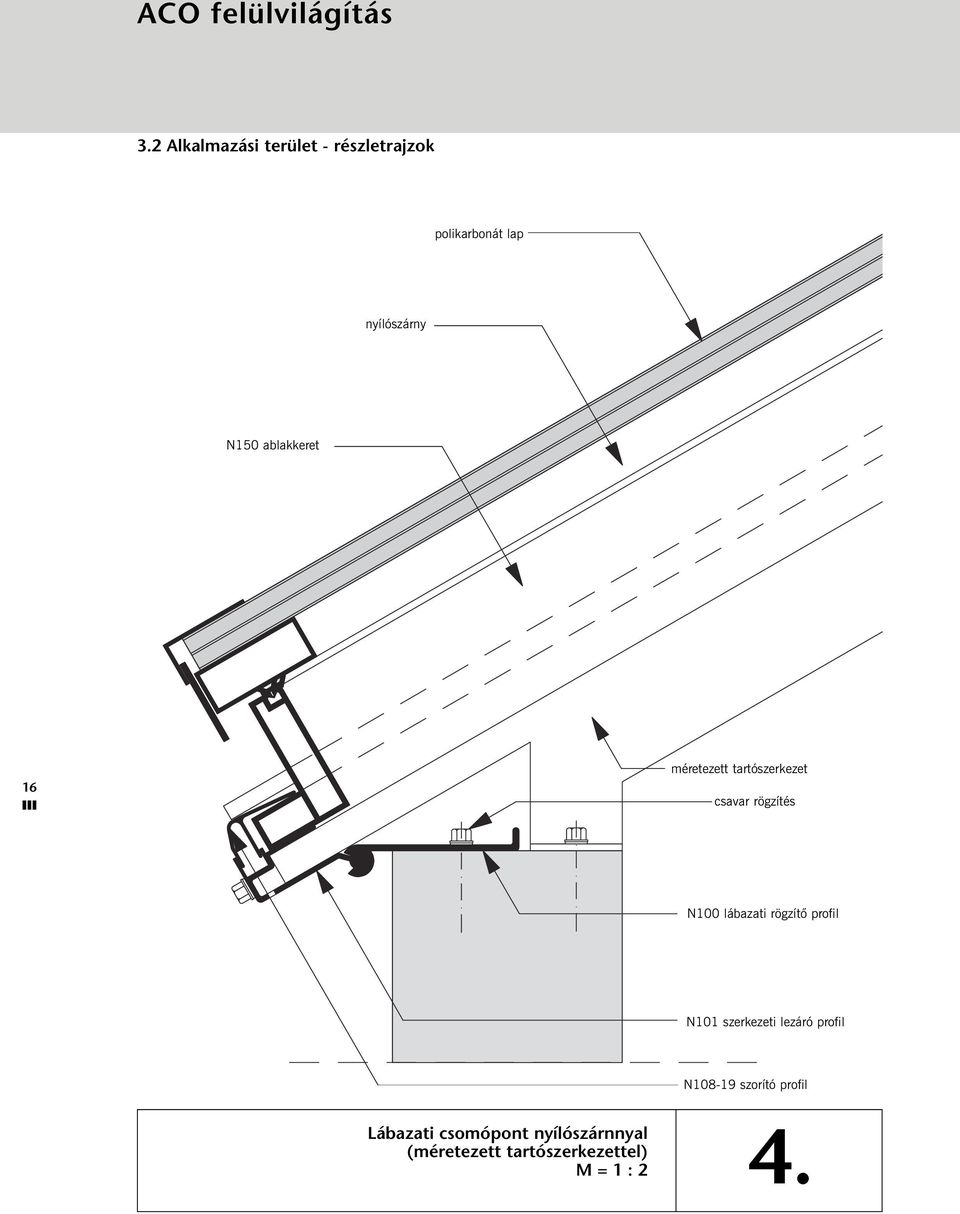 16 méretezett tartószerkezet N100 lábazati rögzítõ profil N101