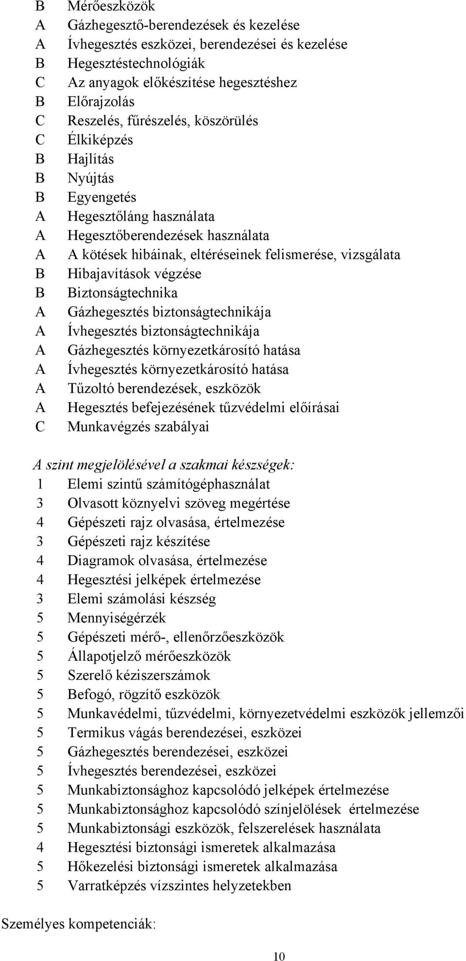 vizsgálata Hibajavítások végzése Biztonságtechnika Gázhegesztés biztonságtechnikája Ívhegesztés biztonságtechnikája Gázhegesztés környezetkárosító hatása Ívhegesztés környezetkárosító hatása Tűzoltó