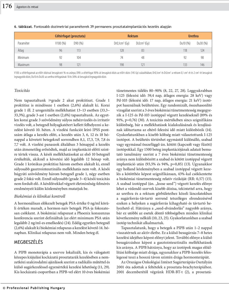 Átlag 96 113 128 83 118 124 Minimum 92 104 74 48 92 98 Maximum 98 121 198 121 133 146 V100: a céltérfogatnak az előírt dózissal besugárzott %-os aránya; D90: a céltérfogat 90%-át besugárzó dózis az
