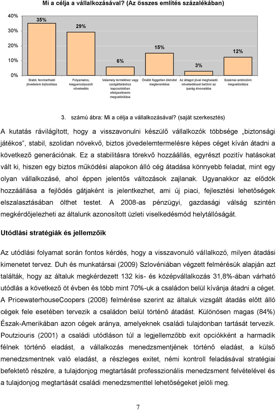 kapcsolódóan elképzeléseim megvalósítása Önálló független életvitel megteremtése Az átlagot jóval meghaladó növekedéssel betörni az iparág élvonalába Szakmai ambícióim megvalósítása 3.