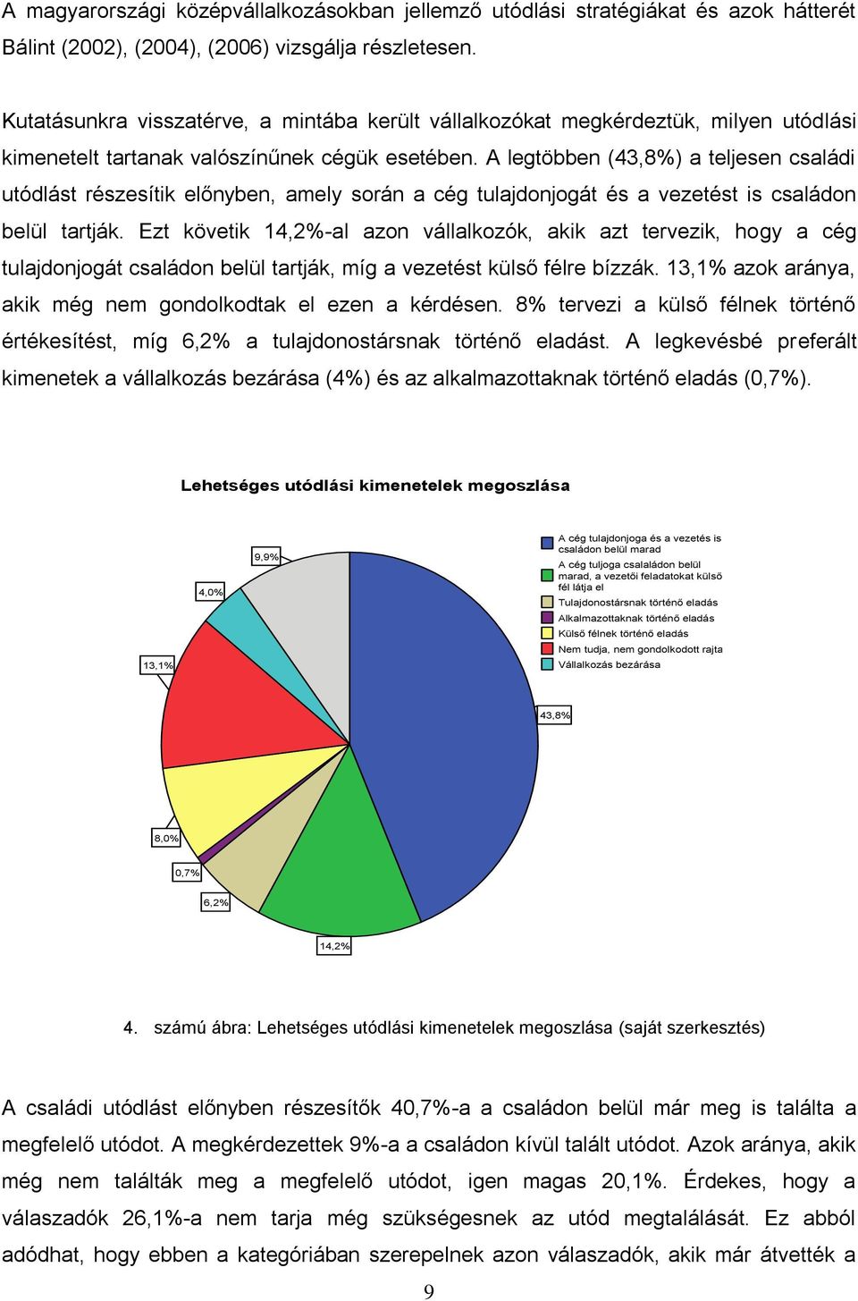 A legtöbben (43,8%) a teljesen családi utódlást részesítik előnyben, amely során a cég tulajdonjogát és a vezetést is családon belül tartják.