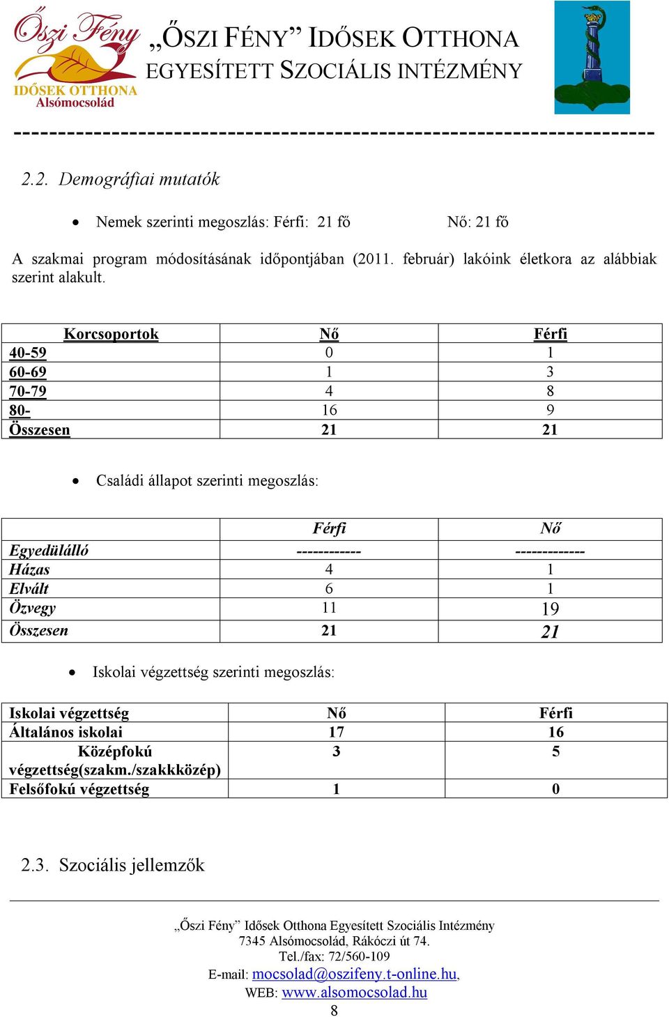 Korcsoportok Nő Férfi 40-59 0 1 60-69 1 3 70-79 4 8 80-16 9 Összesen 21 21 Családi állapot szerinti megoszlás: Férfi Nő Egyedülálló