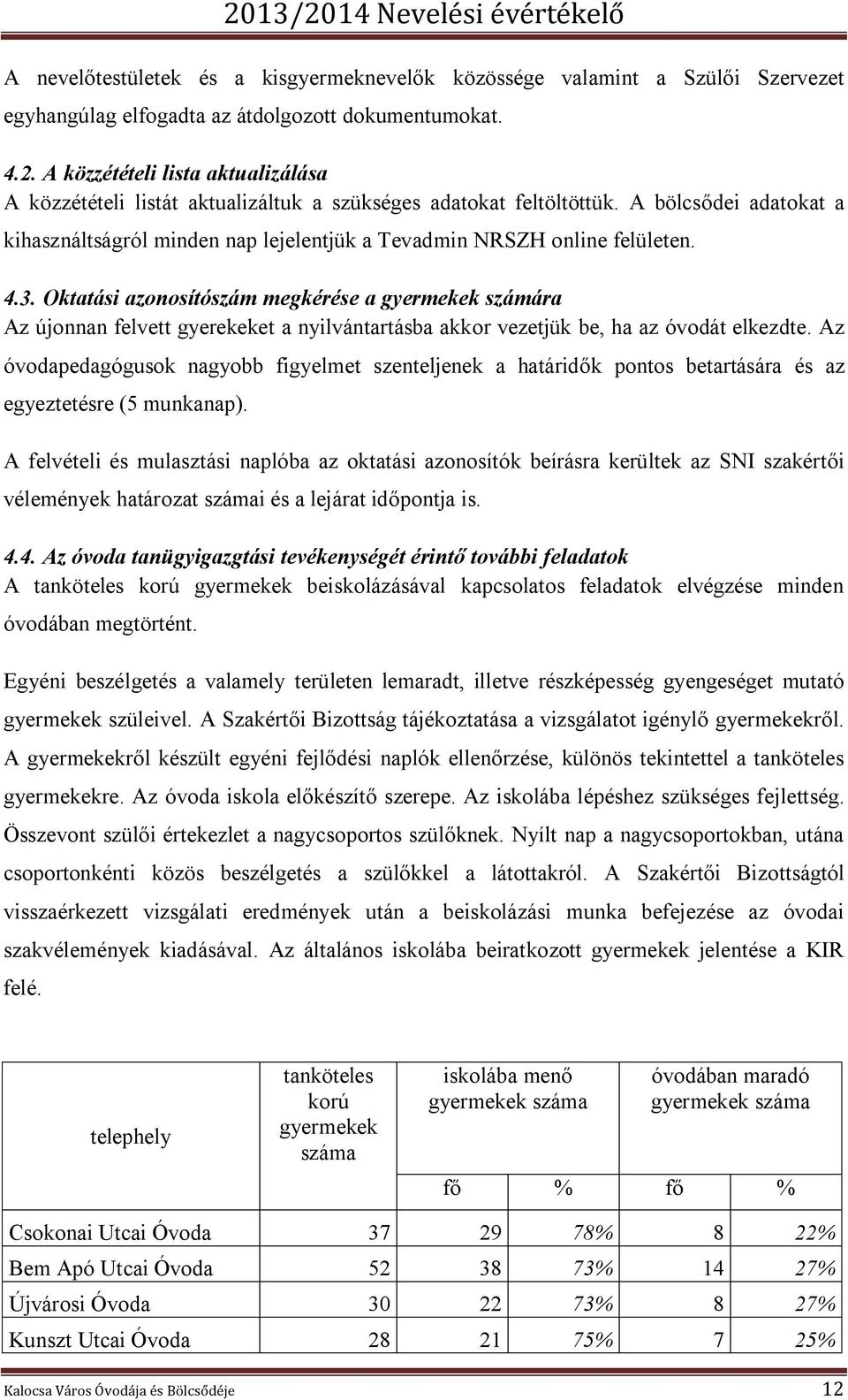 A bölcsődei adatokat a kihasználtságról minden nap lejelentjük a Tevadmin NRSZH online felületen. 4.3.