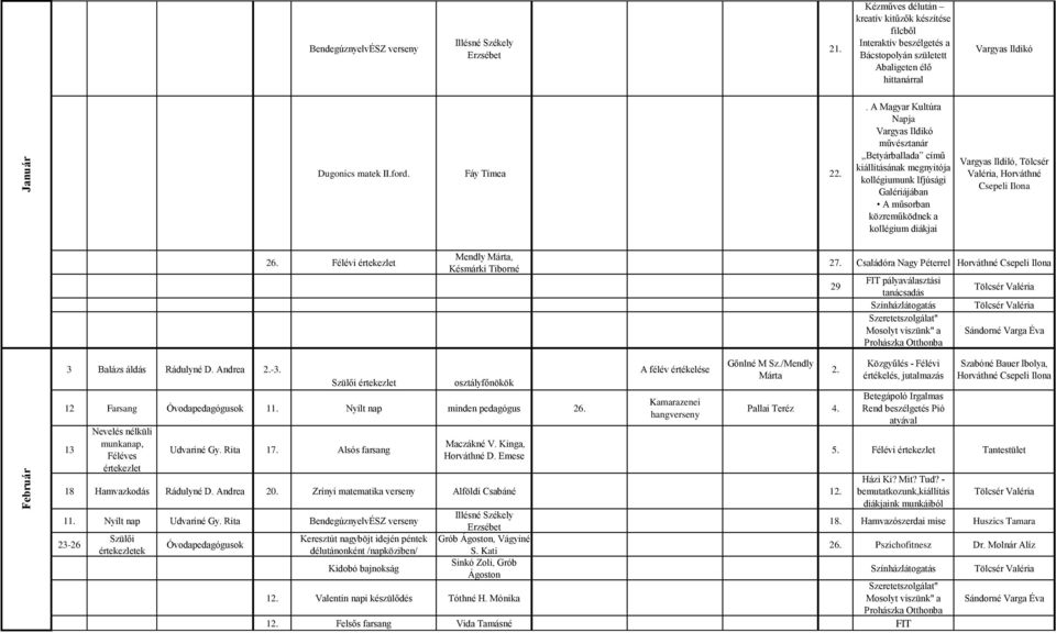 Dugonics matek II.ford. Fáy Tímea 22. 26. Félévi értekezlet Szülői értekezlet osztályfőnökök 12 Farsang Óvodapedagógusok 11. Nyílt nap minden pedagógus 26.