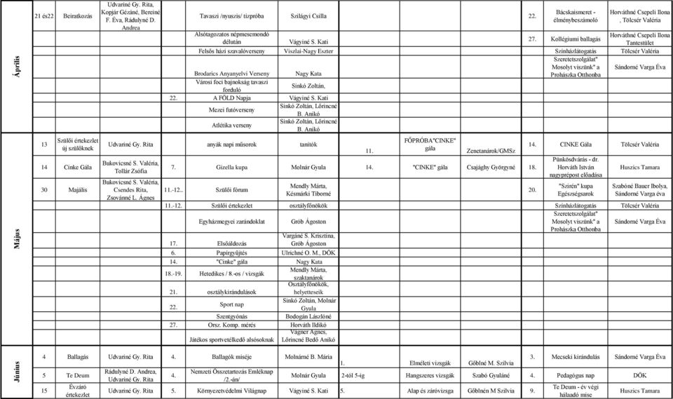 Kollégiumi ballagás Felsős házi szavalóverseny Viszlai-Nagy Eszter Színházlátogatás Mosolyt viszünk" a Brodarics Anyanyelvi Verseny Nagy Kata Városi foci bajnokság tavaszi forduló Sinkó Zoltán, 22.