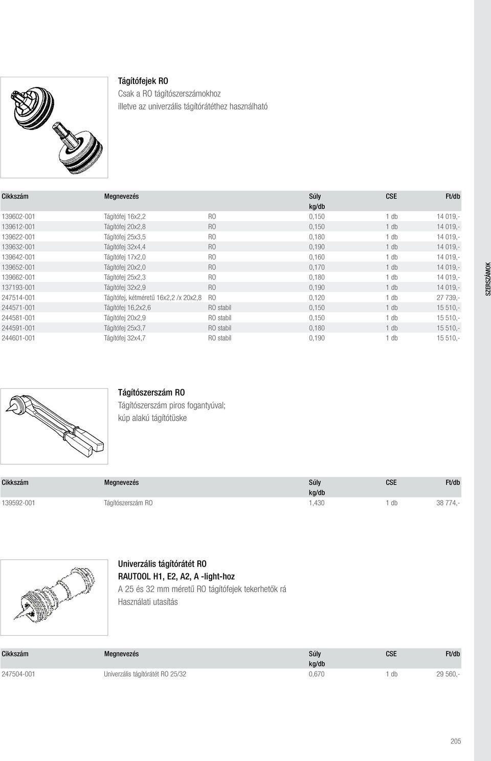 019,- 139662-001 Tágítófej 25x2,3 RO 0,180 1 db 14 019,- 137193-001 Tágítófej 32x2,9 RO 0,190 1 db 14 019,- 247514-001 Tágítófej, kétméretű 16x2,2 /x 20x2,8 RO 0,120 1 db 27 739,- 244571-001