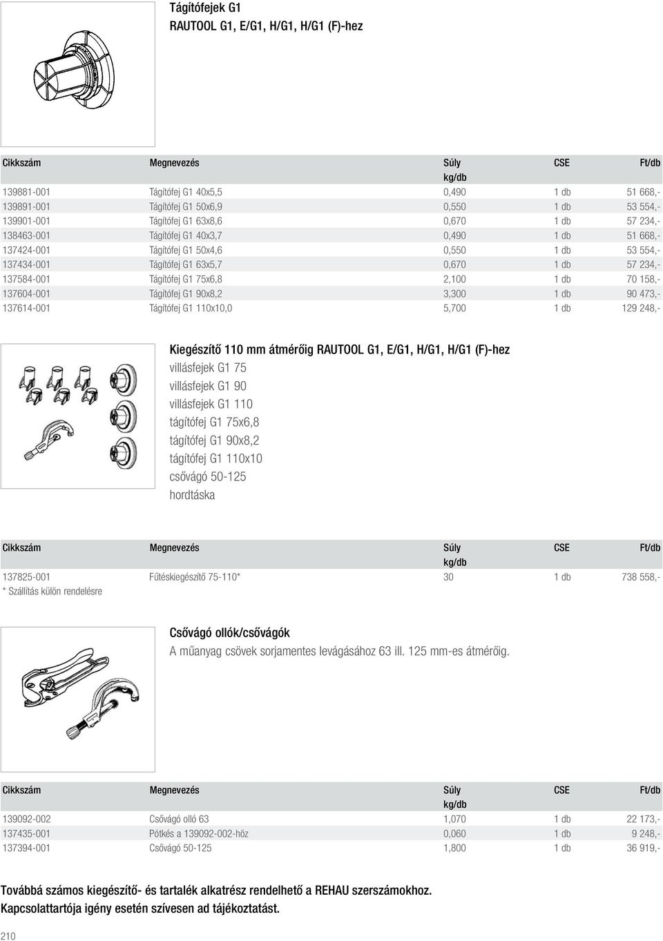 db 70 158,- 137604-001 Tágítófej G1 90x8,2 3,300 1 db 90 473,- 137614-001 Tágítófej G1 110x10,0 5,700 1 db 129 248,- Kiegészítő 110 mm átmérőig RAUTOOL G1, E/G1, H/G1, H/G1 (F)-hez villásfejek G1 75