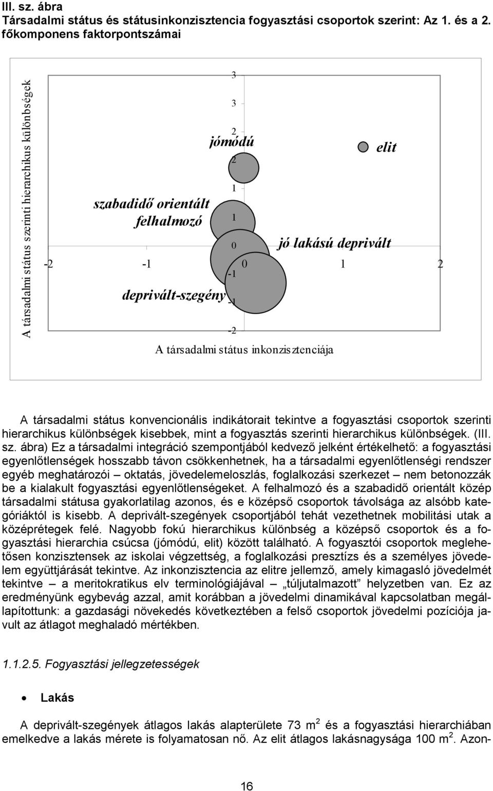 inkonzisztenciája elit jó lakású deprivált A társadalmi státus konvencionális indikátorait tekintve a fogyasztási csoportok szerinti hierarchikus különbségek kisebbek, mint a fogyasztás szerinti