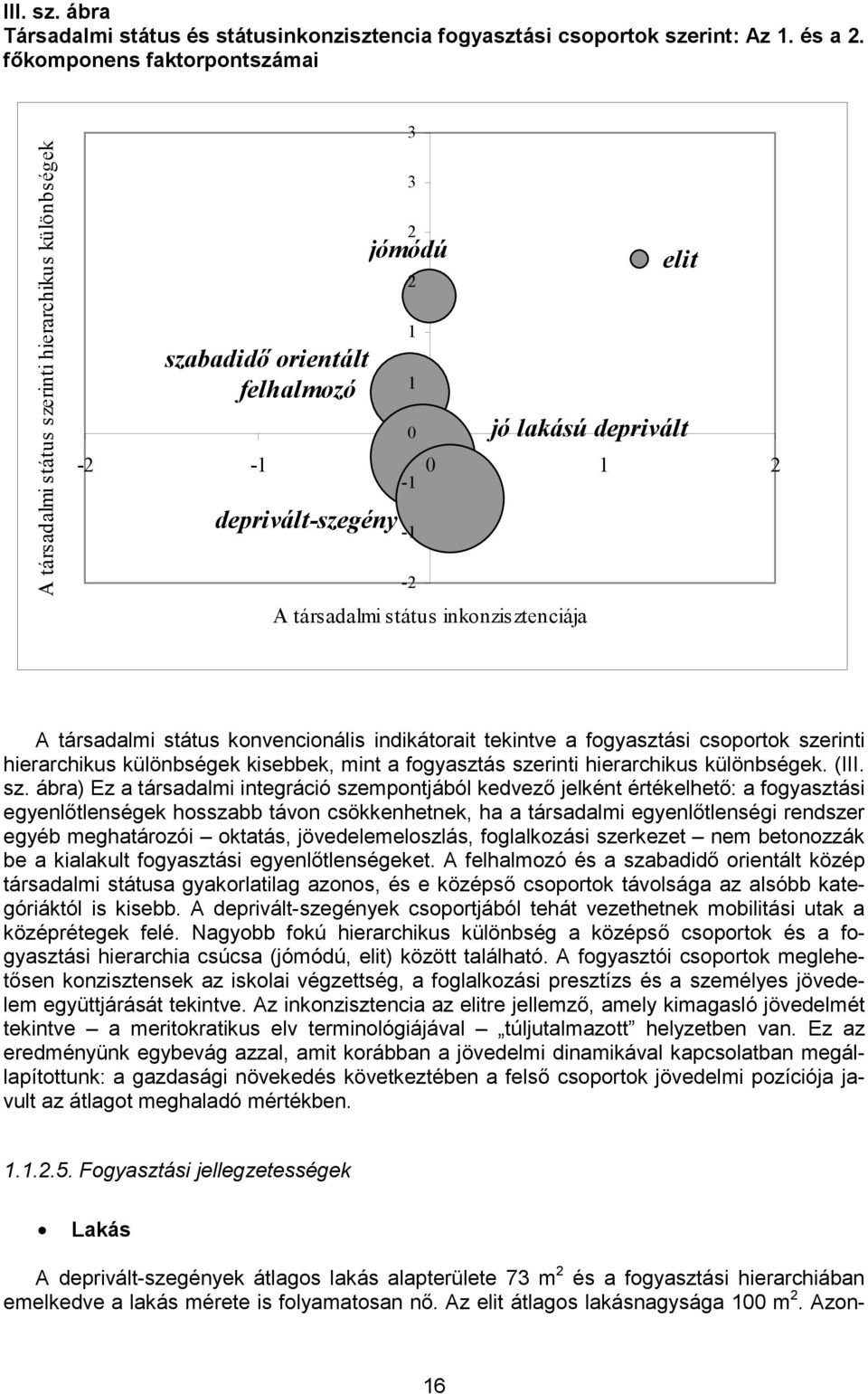 inkonzisztenciája elit jó lakású deprivált A társadalmi státus konvencionális indikátorait tekintve a fogyasztási csoportok szerinti hierarchikus különbségek kisebbek, mint a fogyasztás szerinti