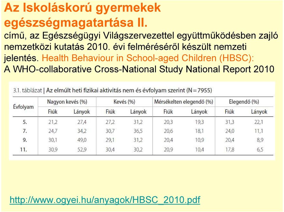 2010. évi felmérésérıl készült nemzeti jelentés.