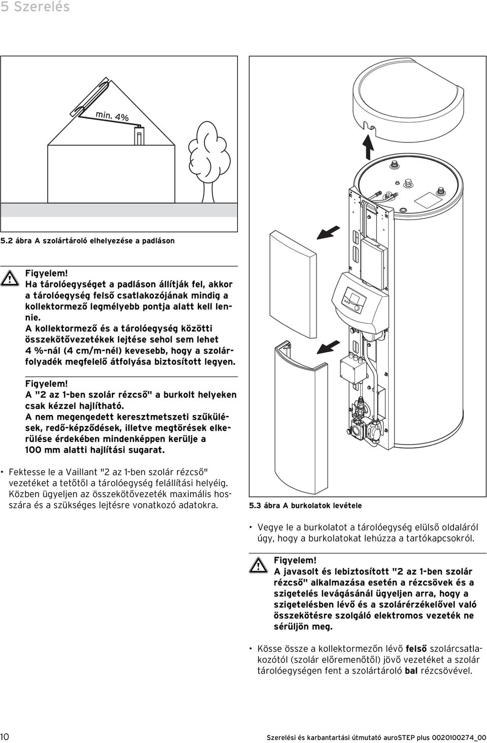 A kollektormező és a tárolóegység közötti összekötővezetékek lejtése sehol sem lehet 4 %-nál (4 cm/m-nél) kevesebb, hogy a szolárfolyadék megfelelő átfolyása biztosított legyen. Figyelem!