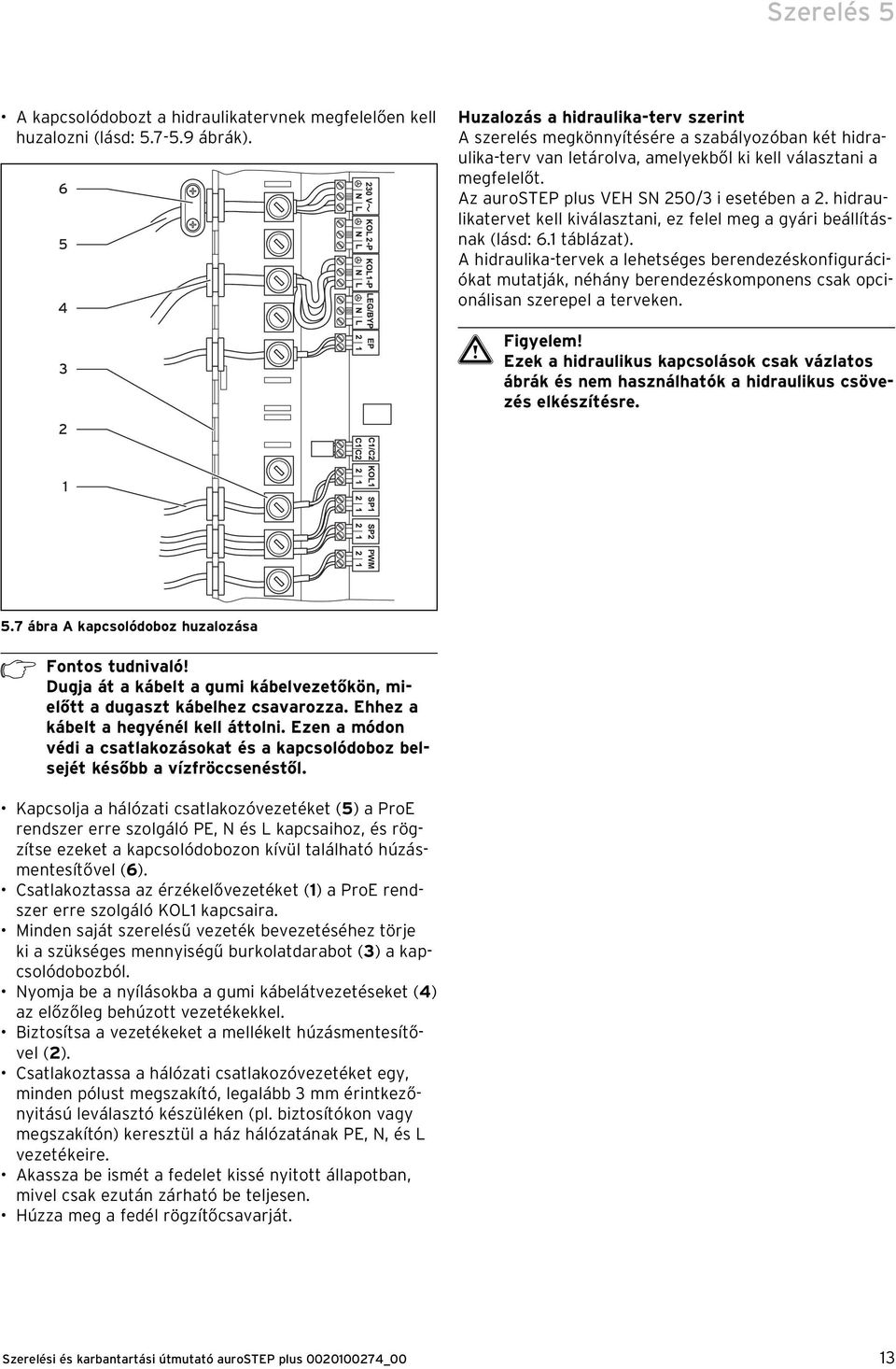 Az aurostep plus VEH SN 250/3 i esetében a 2. hidraulikatervet kell kiválasztani, ez felel meg a gyári beállításnak (lásd: 6.1 táblázat).