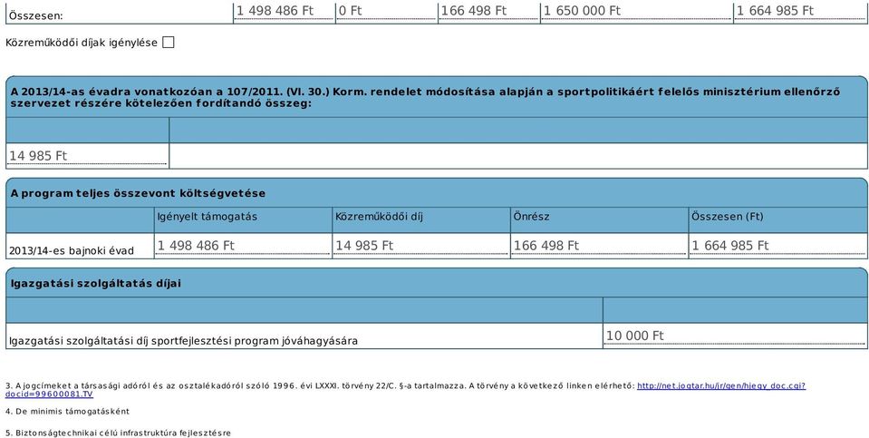 Közreműködői díj Önrész Összesen (Ft) 2013/14-es bajnoki évad 1 498 486 Ft 14 985 Ft 166 498 Ft 1 664 985 Ft Igazgatási szolgáltatás díjai Igazgatási szolgáltatási díj sportfejlesztési program