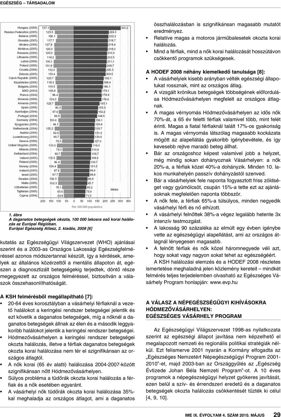 Európai Egészség Atlasz, 2.