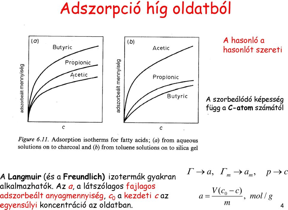 izotermák gyakran alkalmazhatók.