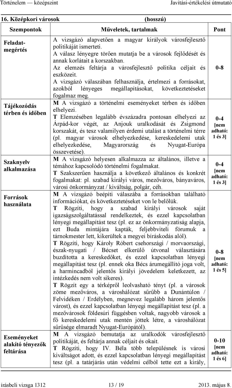 Az elemzés feltárja a városfejlesztő politika céljait és eszközeit. A vizsgázó válaszában felhasználja, értelmezi a forrásokat, azokból lényeges megállapításokat, következtetéseket fogalmaz meg.