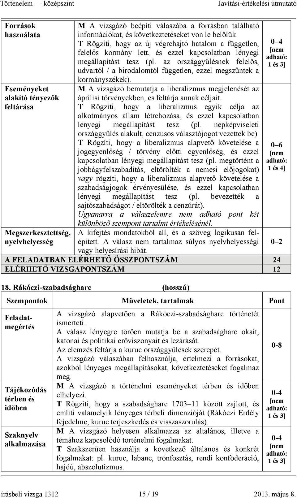 az országgyűlésnek felelős, udvartól / a birodalomtól független, ezzel megszűntek a kormányszékek).