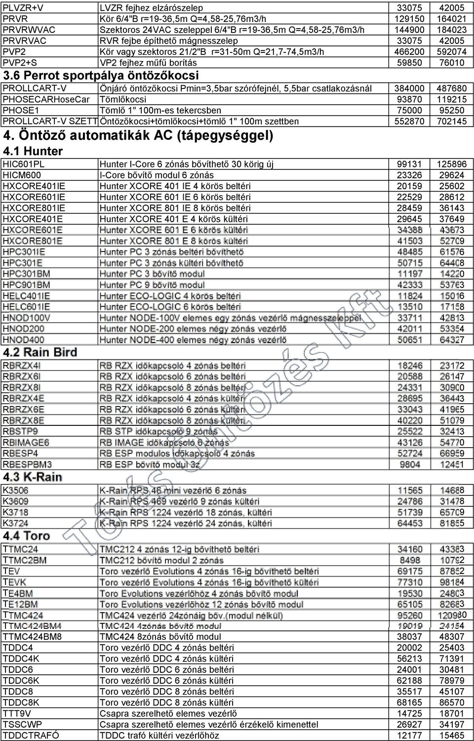 6 Perrot sportpálya öntözőkocsi PROLLCART-V Önjáró öntözőkocsi Pmin=3,5bar szórófejnél, 5,5bar csatlakozásnál 384000 487680 PHOSECARHoseCar Tömlőkocsi 93870 119215 PHOSE1 Tömlő 1" 100m-es tekercsben