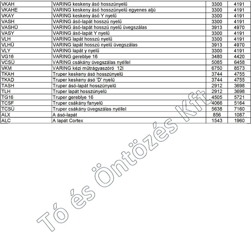 y nyelű 3300 4191 VG16 VARING gereblye 16 3480 4420 VCSÜ VARING csákány üvegszálas nyéllel 5085 6458 VKM VARING kézi műtrágyaszóró 12l 6750 8573 TKAH Truper keskeny ásó hosszúnyelű 3744 4755 TKAD