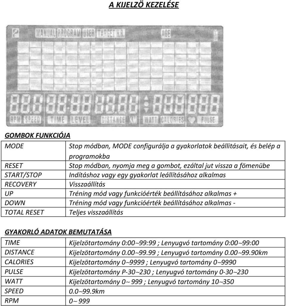 alkalmas - TOTAL RESET Teljes visszaállítás GYAKORLÓ ADATOK BEMUTATÁSA TIME Kijelzötartomány 0:00 99: