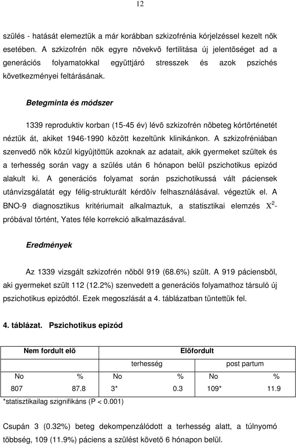 Betegminta és módszer 1339 reproduktiv korban (15-45 év) lévõ szkizofrén nõbeteg kórtörténetét néztük át, akiket 1946-1990 között kezeltünk klinikánkon.