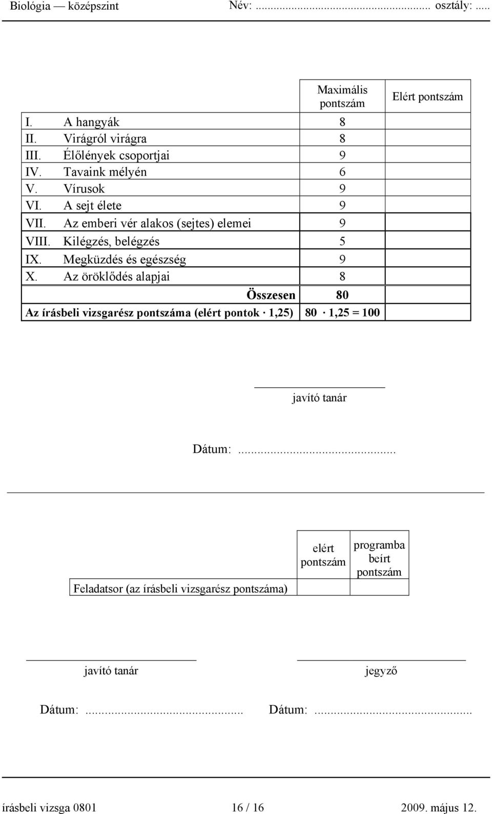 Az öröklődés alapjai 8 Összesen 80 Az írásbeli vizsgarész pontszáma (elért pontok 1,25) 80 1,25 = 100 Elért pontszám javító tanár Dátum:.