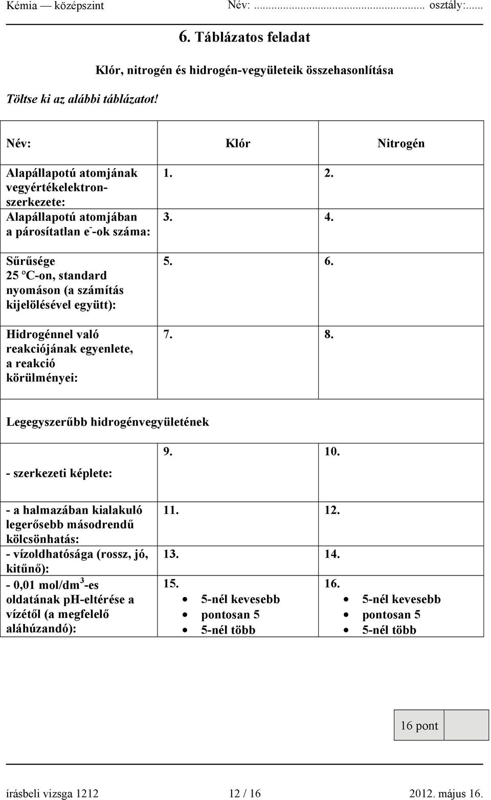 száma: Sűrűsége 25 ºC-on, standard nyomáson (a számítás kijelölésével együtt): Hidrogénnel való reakciójának egyenlete, a reakció körülményei: 1. 2. 3. 4. 5. 6. 7. 8.