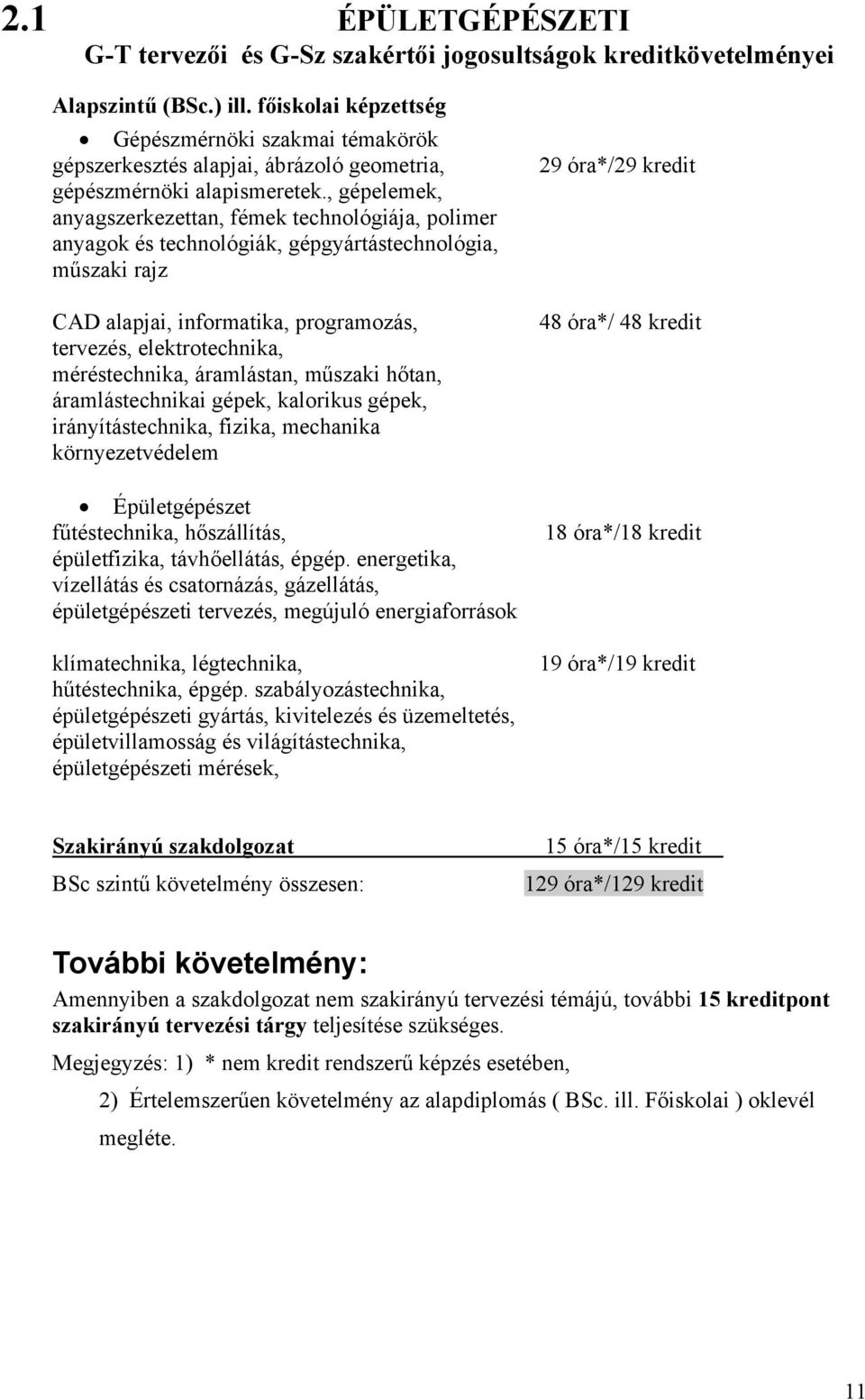 , gépelemek, anyagszerkezettan, fémek technológiája, polimer anyagok és technológiák, gépgyártástechnológia, műszaki rajz CAD alapjai, informatika, programozás, tervezés, elektrotechnika,