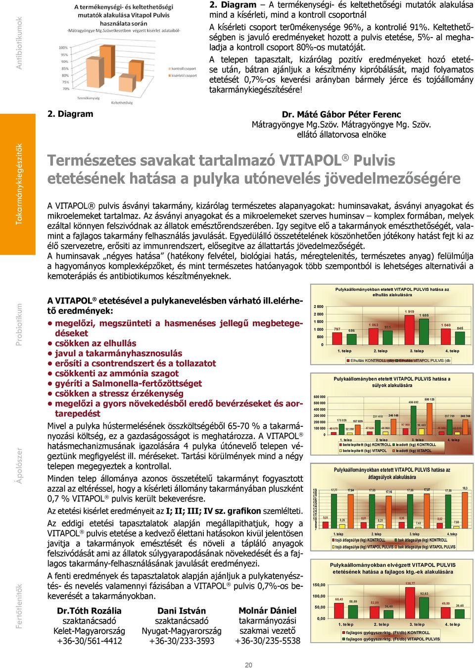 A telepen tapasztalt, kizárólag pozitív eredményeket hozó etetése után, bátran ajánljuk a készítmény kipróbálását, majd folyamatos etetését 0,7%-os keverési arányban bármely jérce és tojóállomány