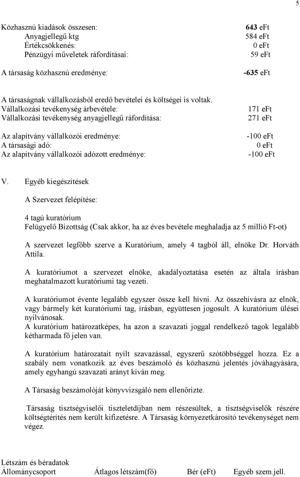 Vállalkozási tevékenység árbevétele: Vállalkozási tevékenység anyagjellegő ráfordítása: Az alapítvány vállalkozói eredménye: A társasági adó: Az alapítvány vállalkozói adózott eredménye: 171 eft 271