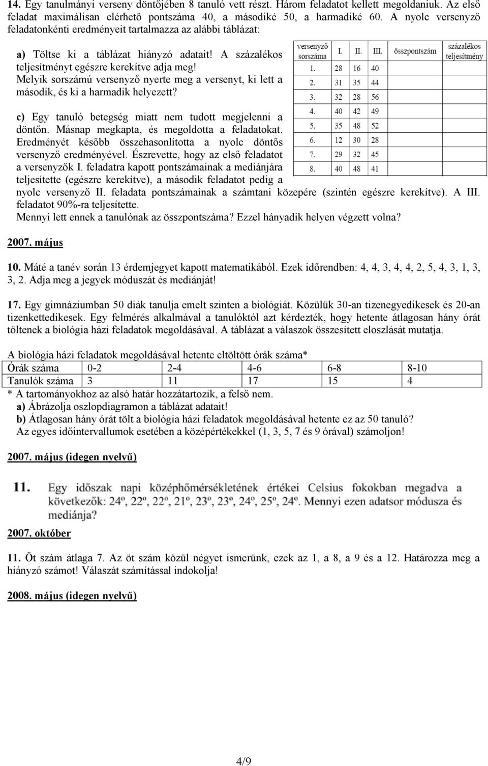 Melyik sorszámú versenyző nyerte meg a versenyt, ki lett a második, és ki a harmadik helyezett? c) Egy tanuló betegség miatt nem tudott megjelenni a döntőn.