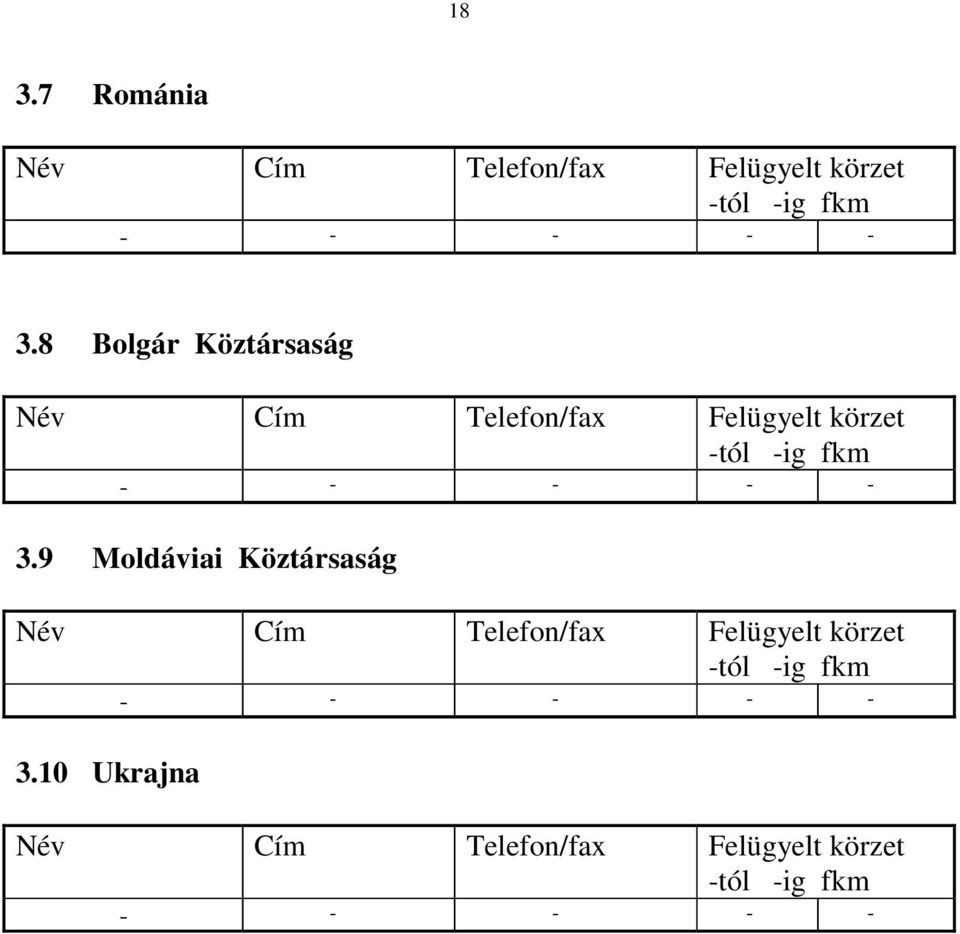 - 3.9 Moldáviai Köztársaság Név Cím Telefon/fax Felügyelt körzet -tól -ig fkm