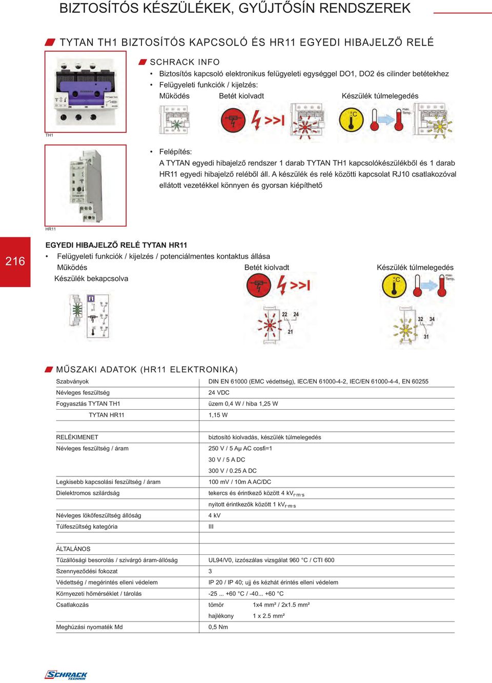 A készülék és relé közötti kapcsolat RJ10 csatlakozóval ellátott vezetékkel könnyen és gyorsan kiépíthető HR11 216 EGYEDI HIBAJELZŐ RELÉ TYTAN HR11 Felügyeleti funkciók / kijelzés / potenciálmentes