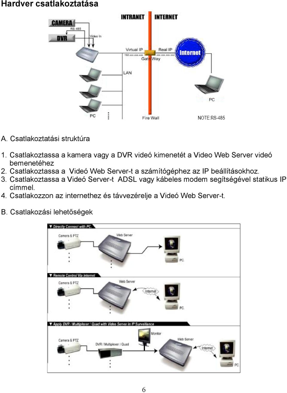 Csatlakoztassa a Videó Web Server-t a számítógéphez az IP beállításokhoz. 3.