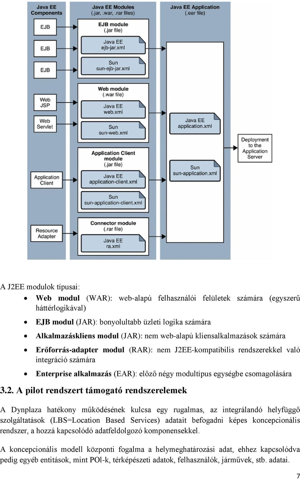 csomagolására 3.2.