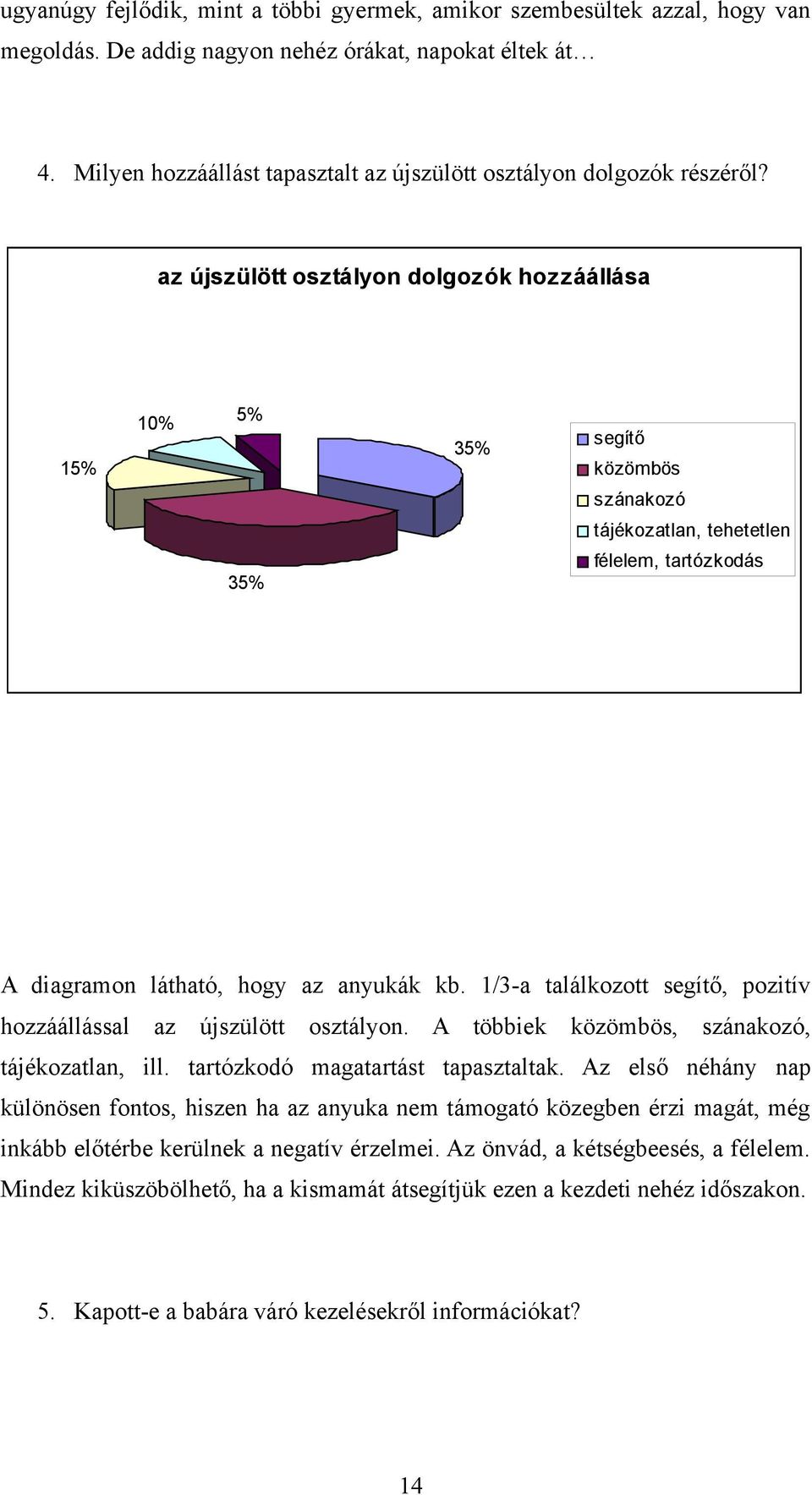 az újszülött osztályon dolgozók hozzáállása 15% 10% 5% 35% segítő közömbös szánakozó tájékozatlan, tehetetlen 35% félelem, tartózkodás A diagramon látható, hogy az anyukák kb.