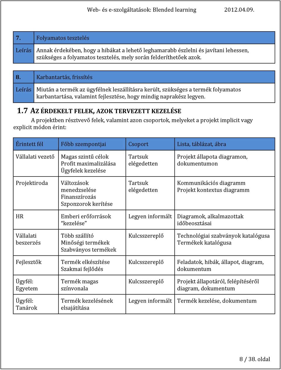 7 AZ ÉRDEKELT FELEK, AZOK TERVEZETT KEZELÉSE A projektben résztvevő felek, valamint azon csoportok, melyeket a projekt implicit vagy explicit módon érint: Érintett fél Főbb szempontjai Csoport Lista,