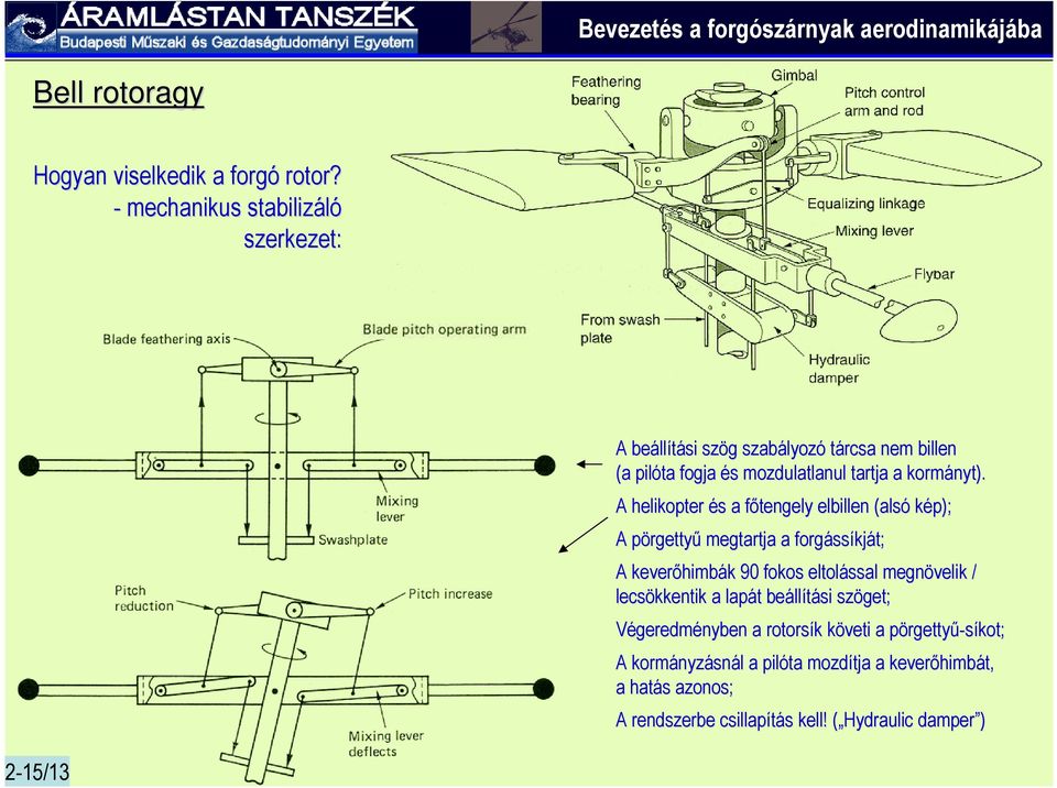 A helikopter és s a főtengely f elbillen (alsó kép); A pörgettyp rgettyű megtartja a forgáss ssíkját; A keverőhimb himbák k 9 fokos eltolással megnövelik /