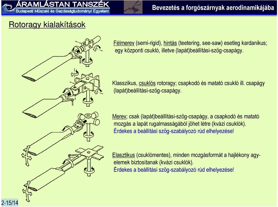 Merev; csak (lapát)beállítási-szög-csapágy, a csapkodó és matató mozgás a lapát rugalmasságából jöhet létre (kvázi csuklók).