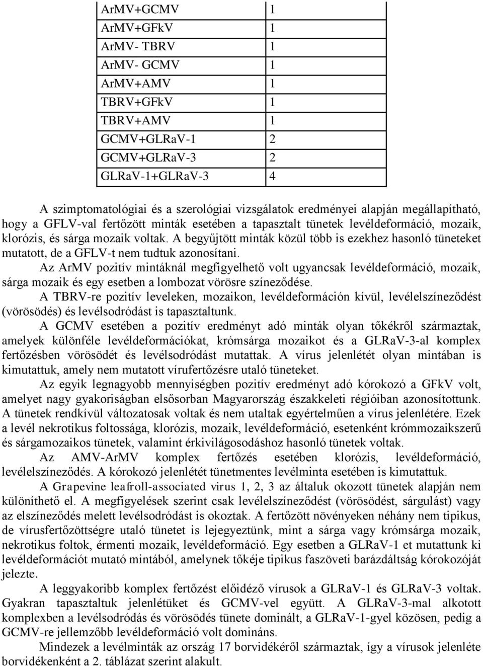 A begyűjtött minták közül több is ezekhez hasonló tüneteket mutatott, de a GFLV-t nem tudtuk azonosítani.