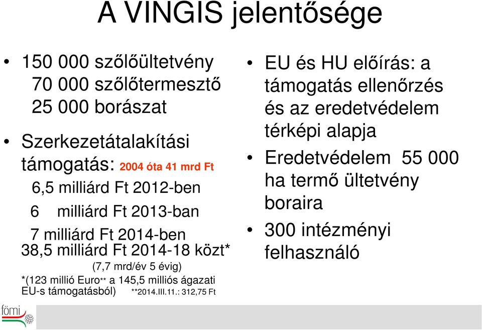 5 évig) *(123 millió Euro** a 145,5 milliós ágazati EU-s támogatásból) **2014.III.11.