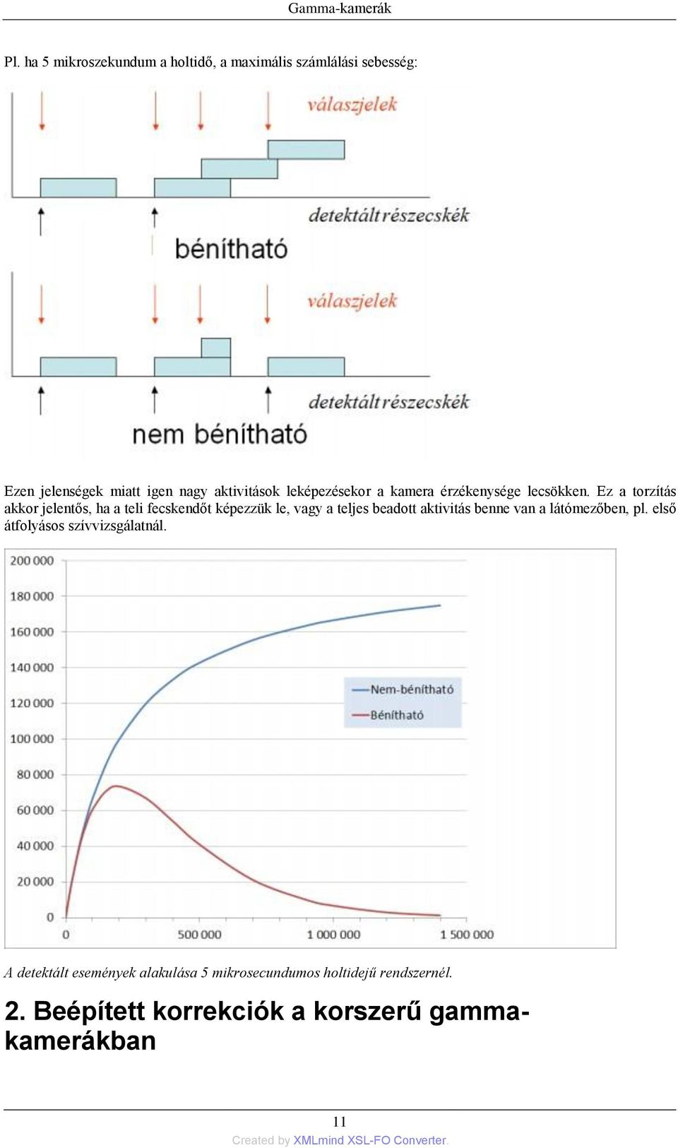 leképezésekor a kamera érzékenysége lecsökken.